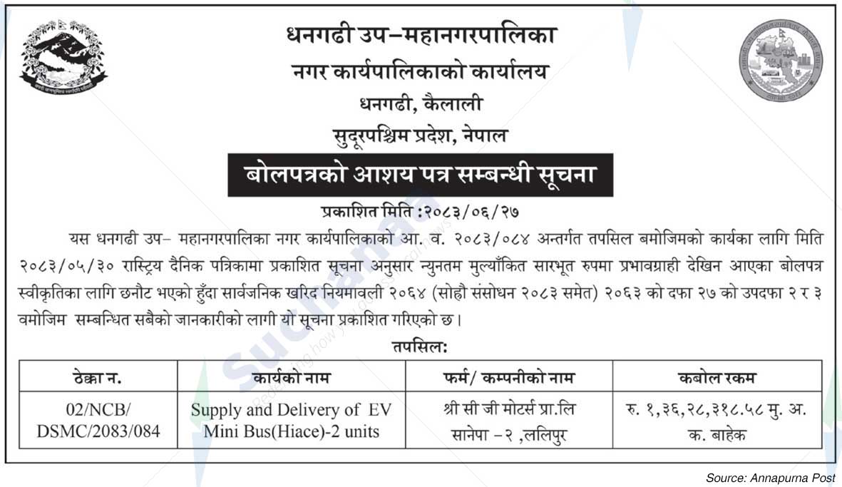 Dhangadhi Sub-Metropolitan City