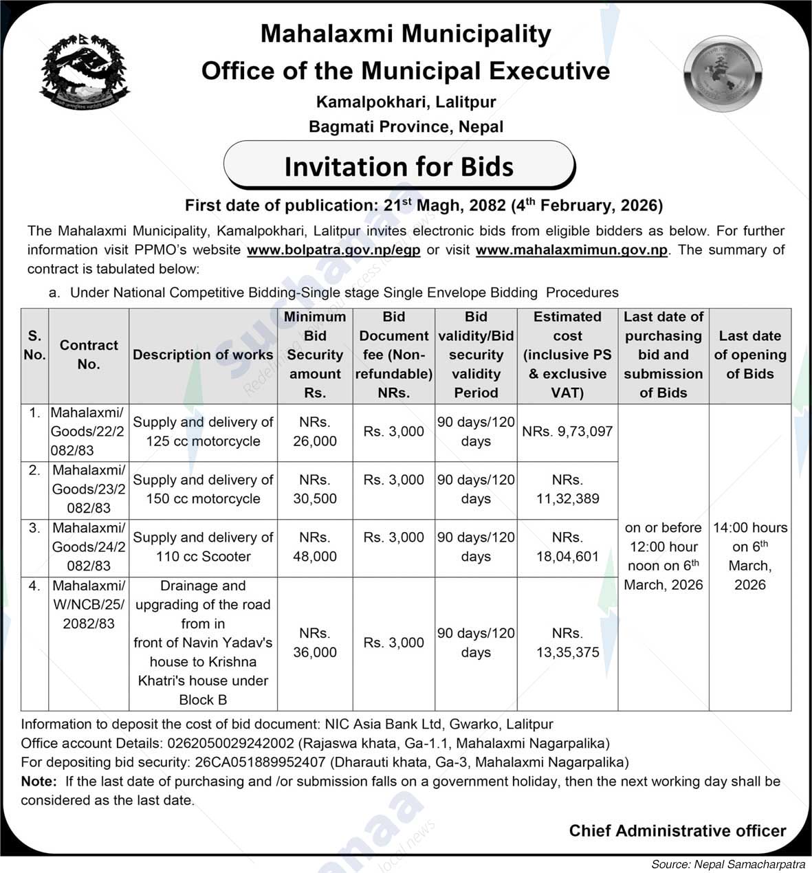 Mahalaxmi Municipality