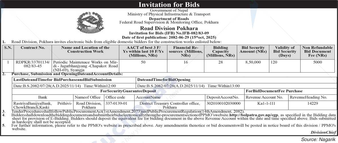 Road Division Pokhara