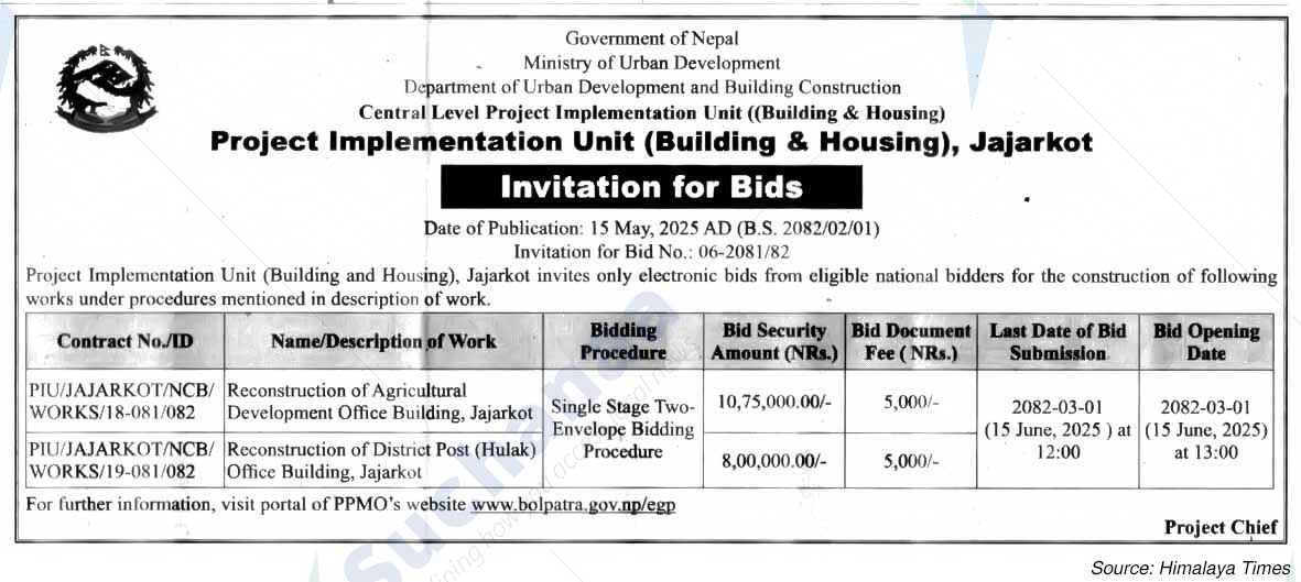 Project Implementation Unit (Building & Housing), Jajarkot