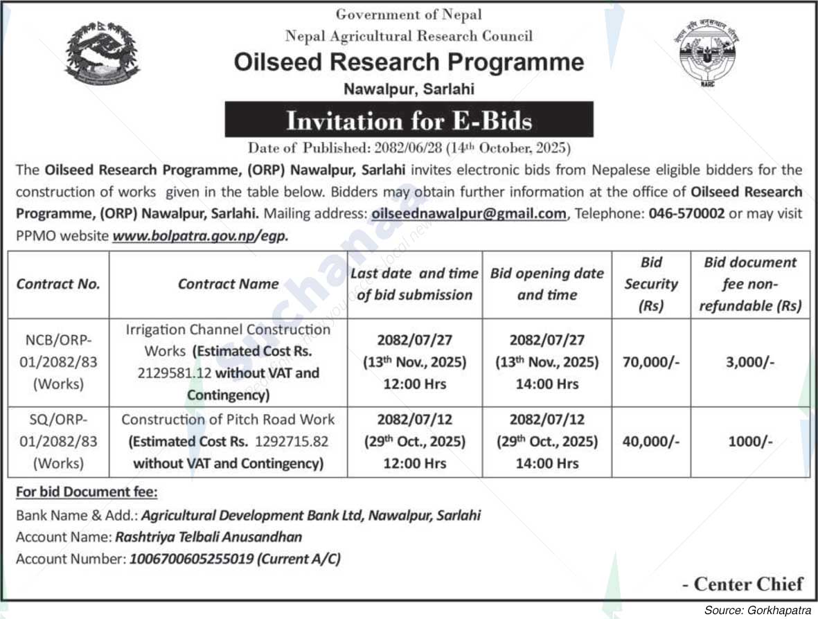 Oilseed Research Programme