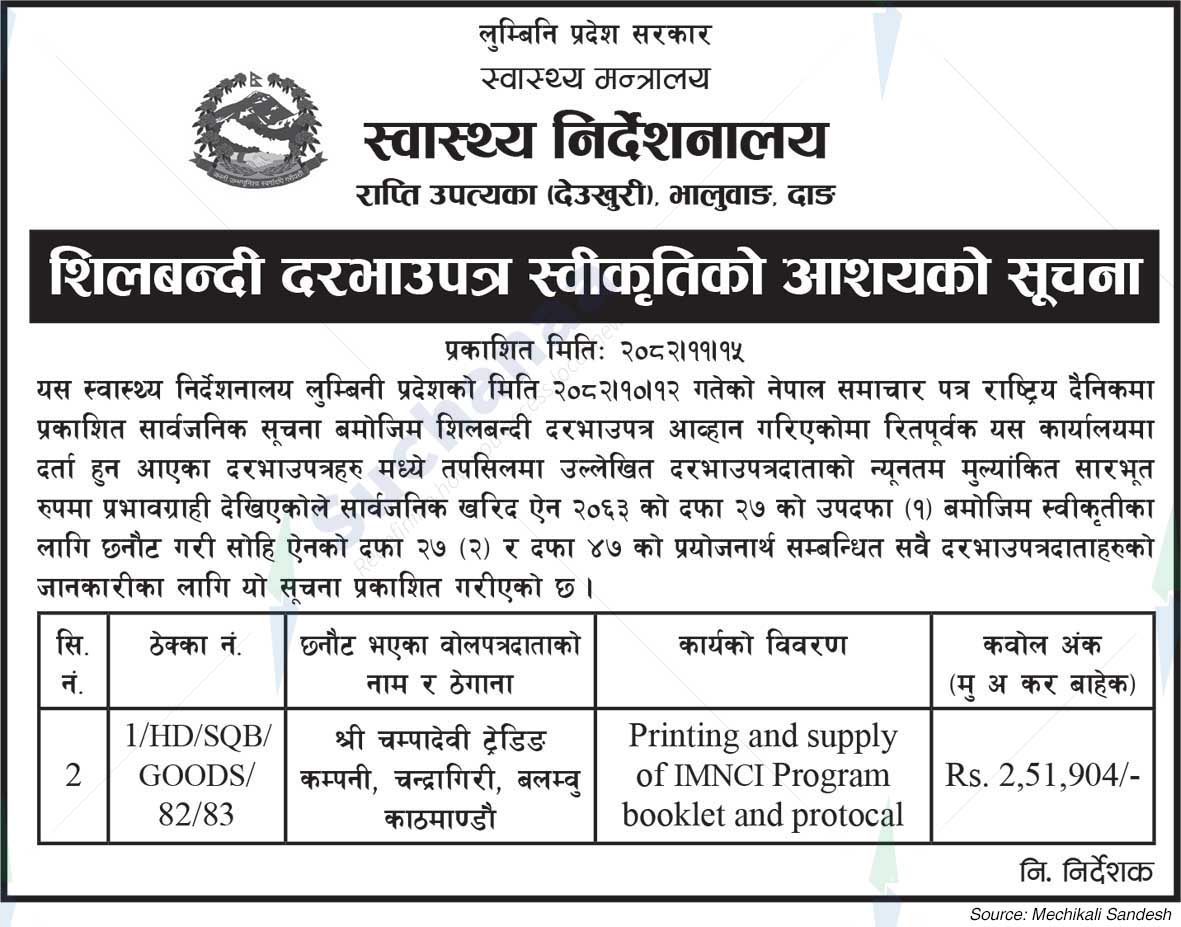 Health Directorate, Dang