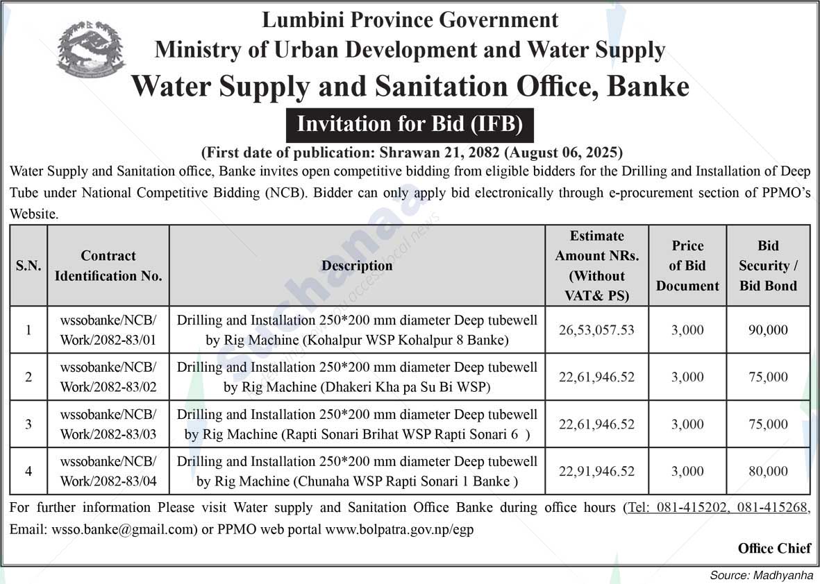 Water Supply Water Supply and Sanitation Office, Banke