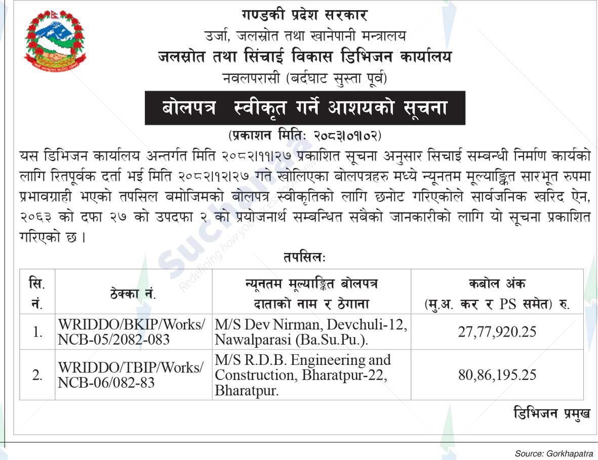 Water Resource and Irrigation Development Division Office, Nawalparasi