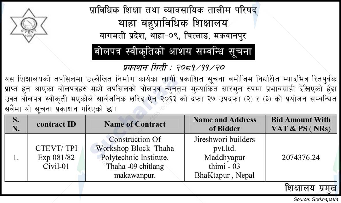 Thaha Polytechnic School