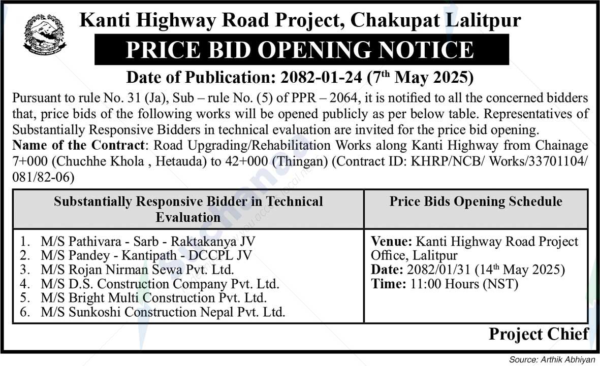 Kanti Highway Road Project, Chakupat Lalitpur