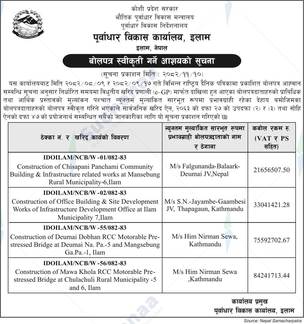 Infrastructure Development Office, Ilam