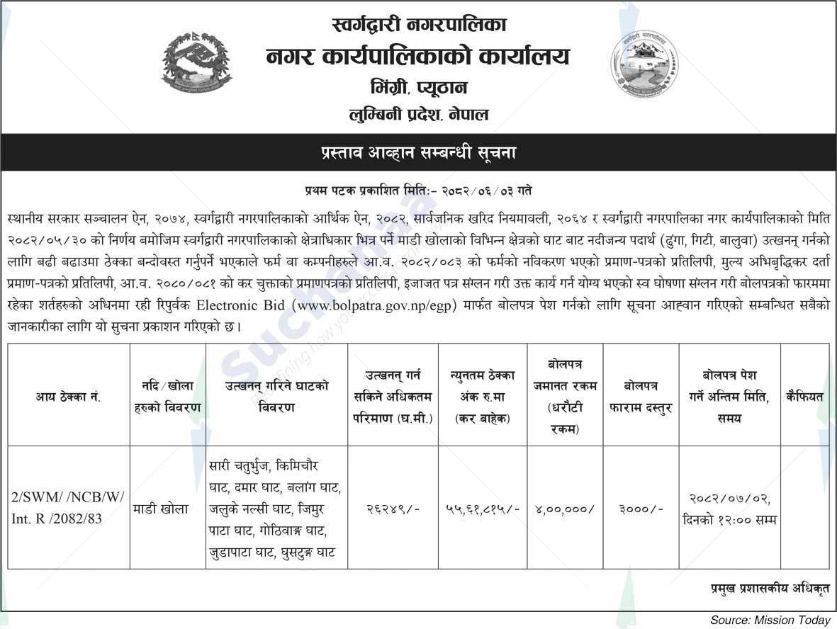 Swargadwari Municipality