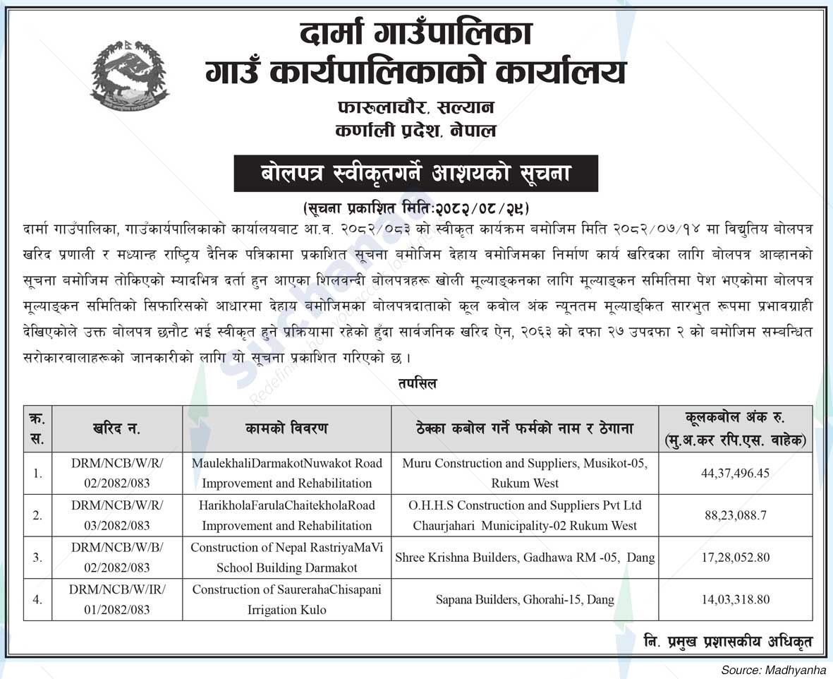 Darma Rural Municipality