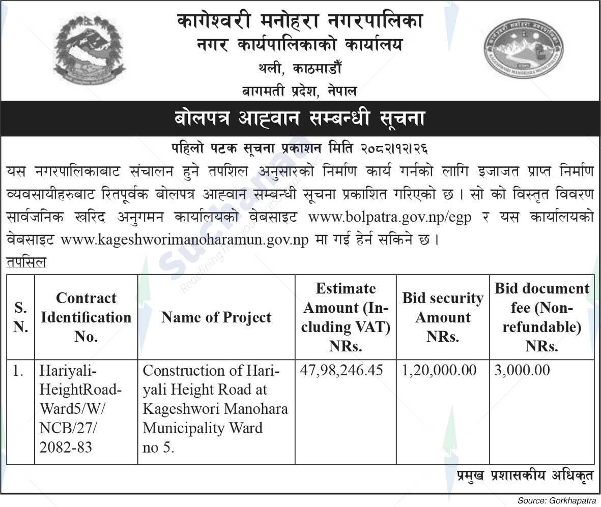 Kageshwari Manohara Municipality