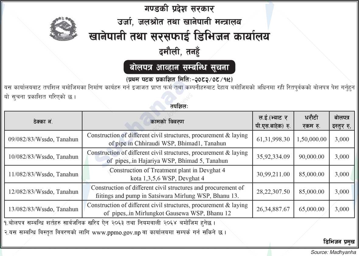 Drinking Water and Sanitation Division Office Damauli, Tanahun