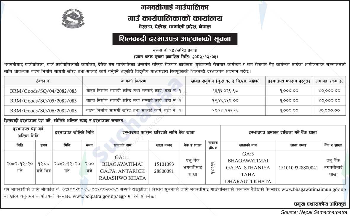 Bhagwatimai Rural Municipality