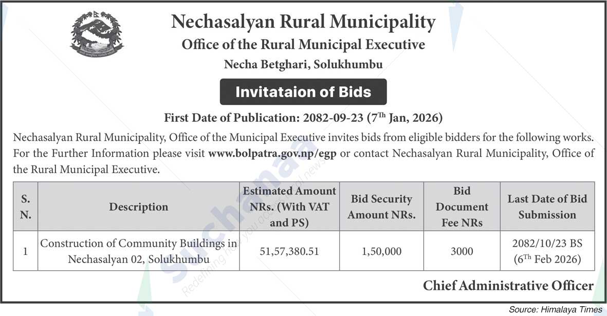 Nechasalyan Rural Municipality