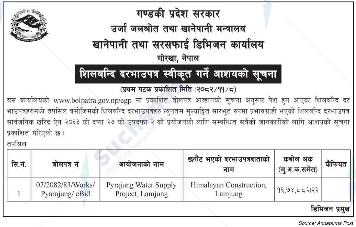 Water Supply and Sanitation Division Office, Gorkha