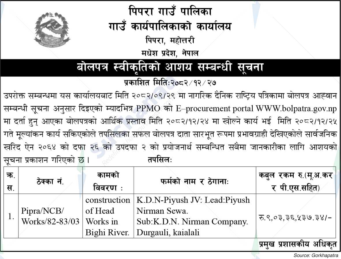 Pipra Rural Municipality