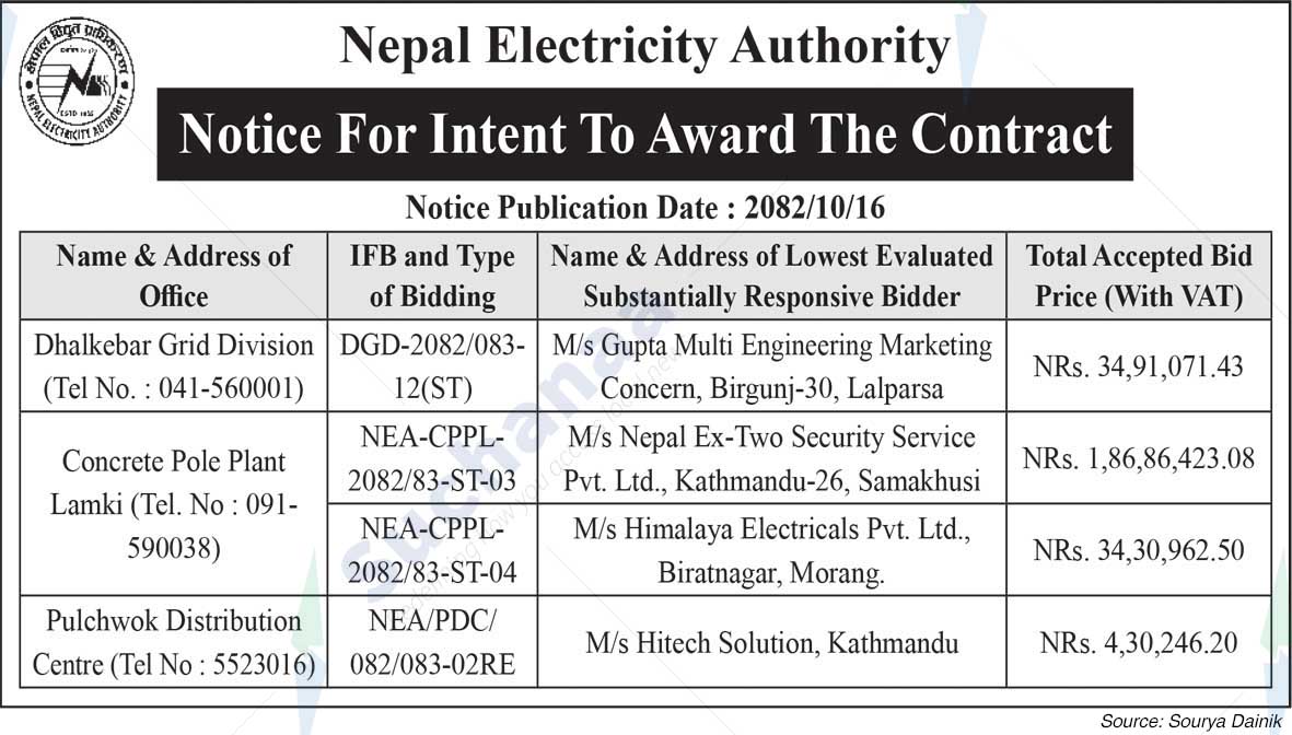 Nepal Electricity Authority