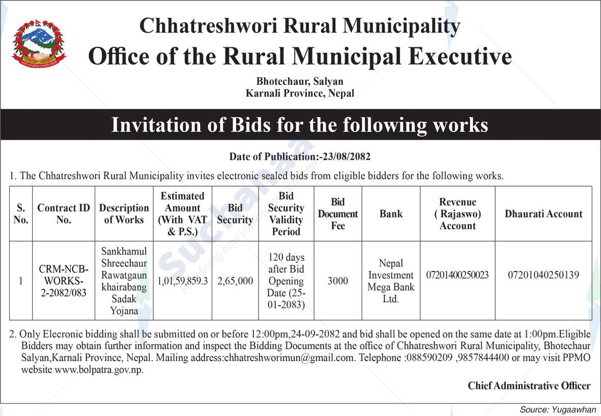 Chhatreshwori Rural Municipality