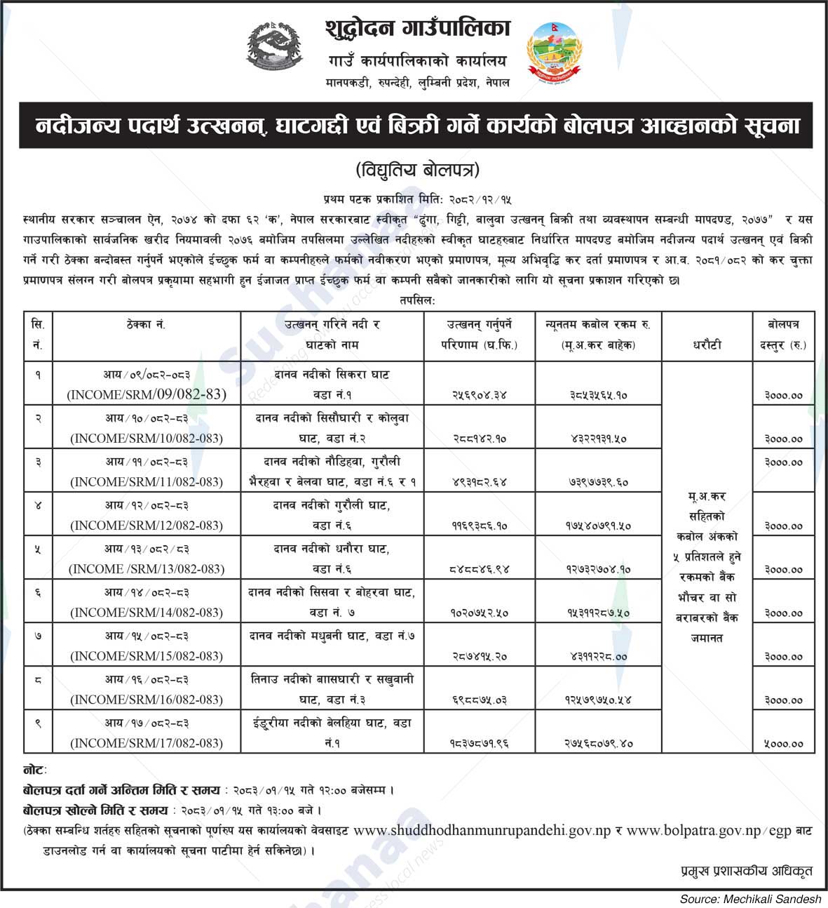 Shuddhodhan Rural Municipality