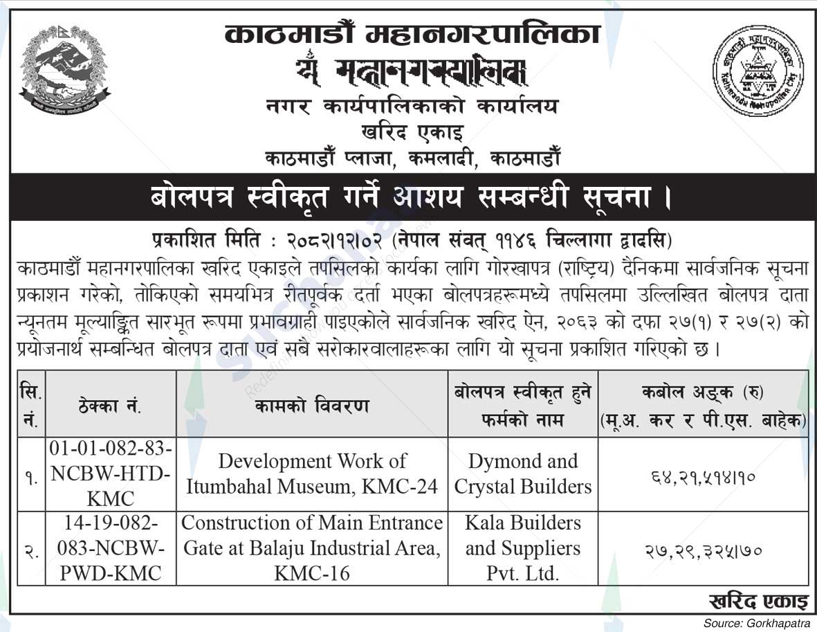 Kathmandu Metropolitan City