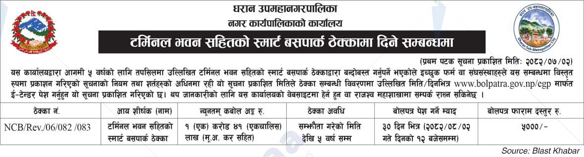 Dharan Sub-Metropolitan City