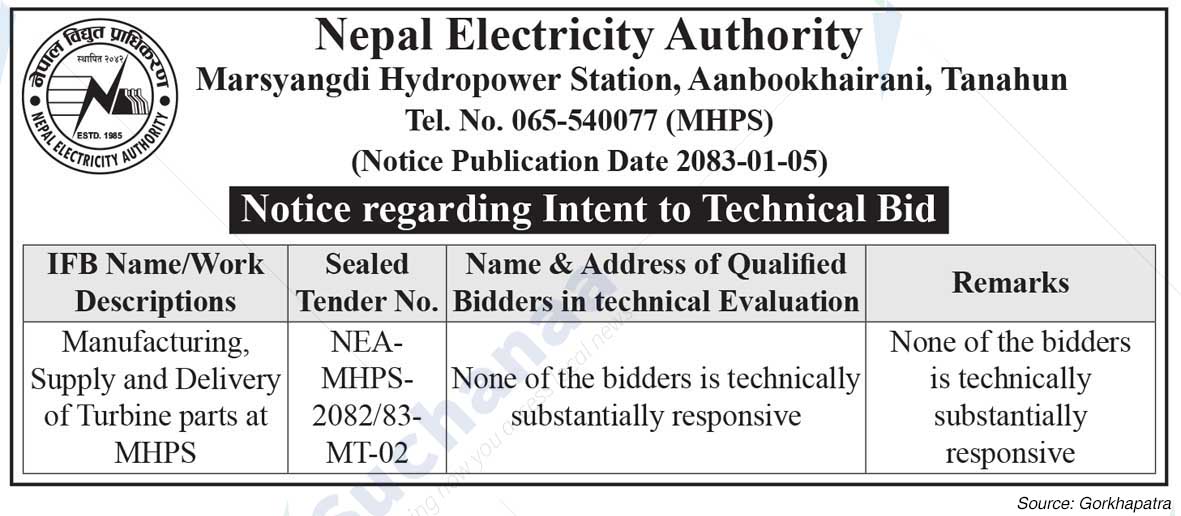 Nepal Electricity Authority