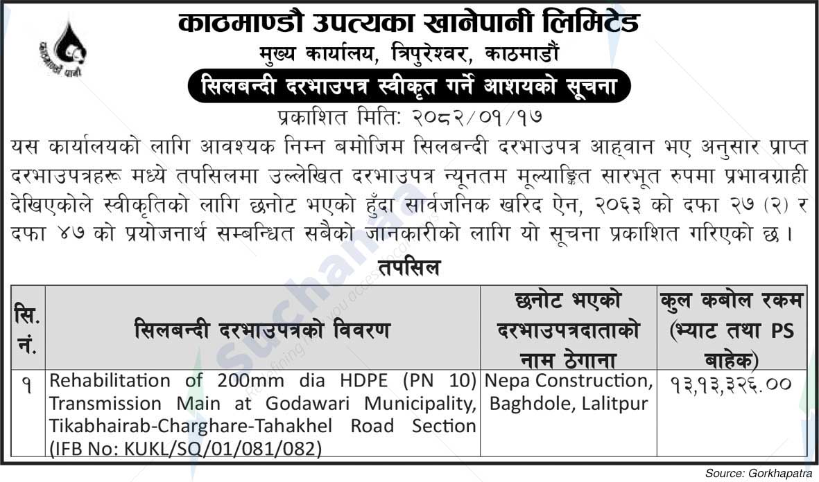Kathmandu Upatyaka Khanepani Limited
