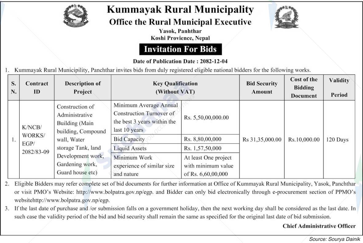 Kummayak Rural Municipality