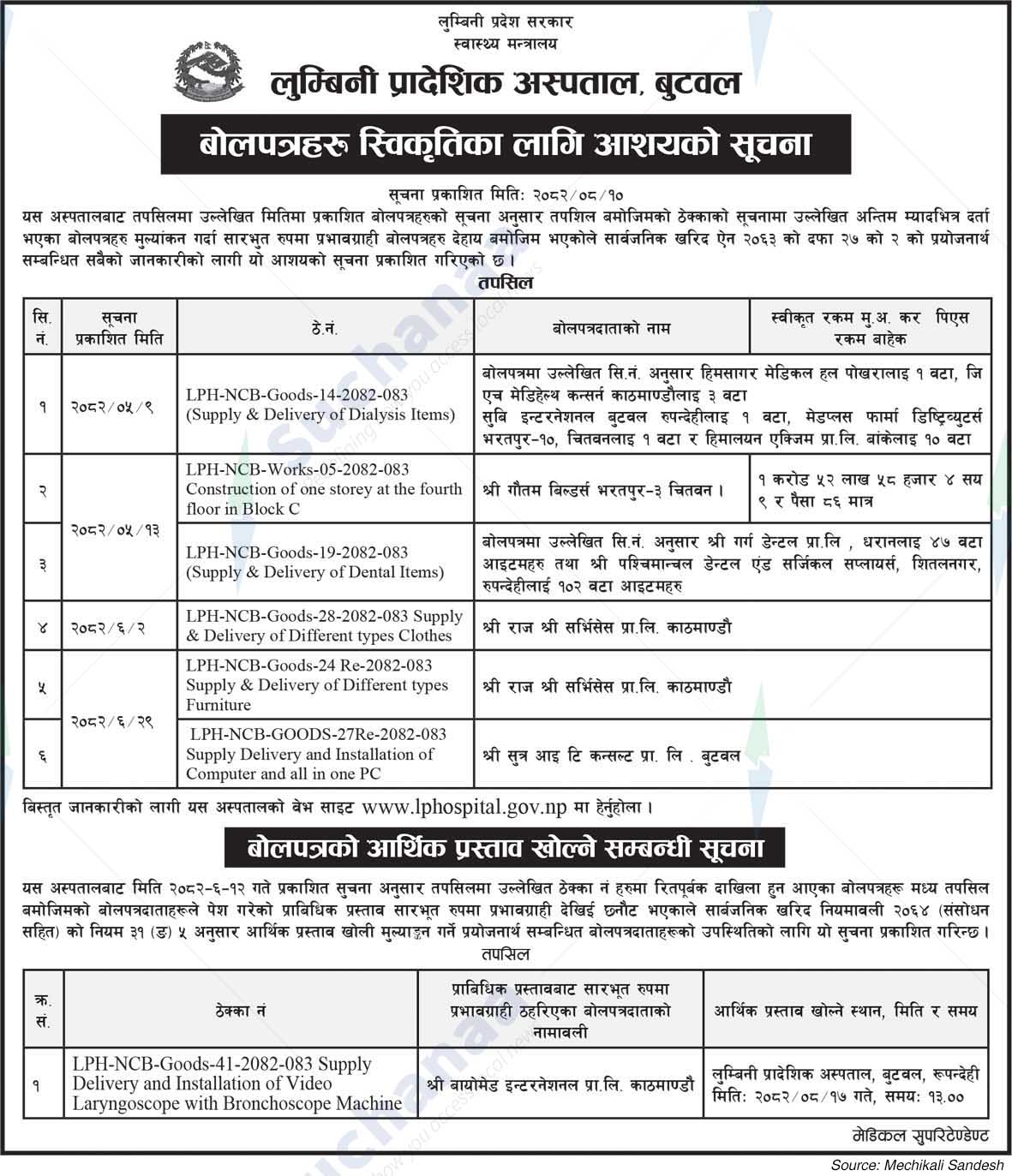 Lumbini Provincial Hospital, Butwal