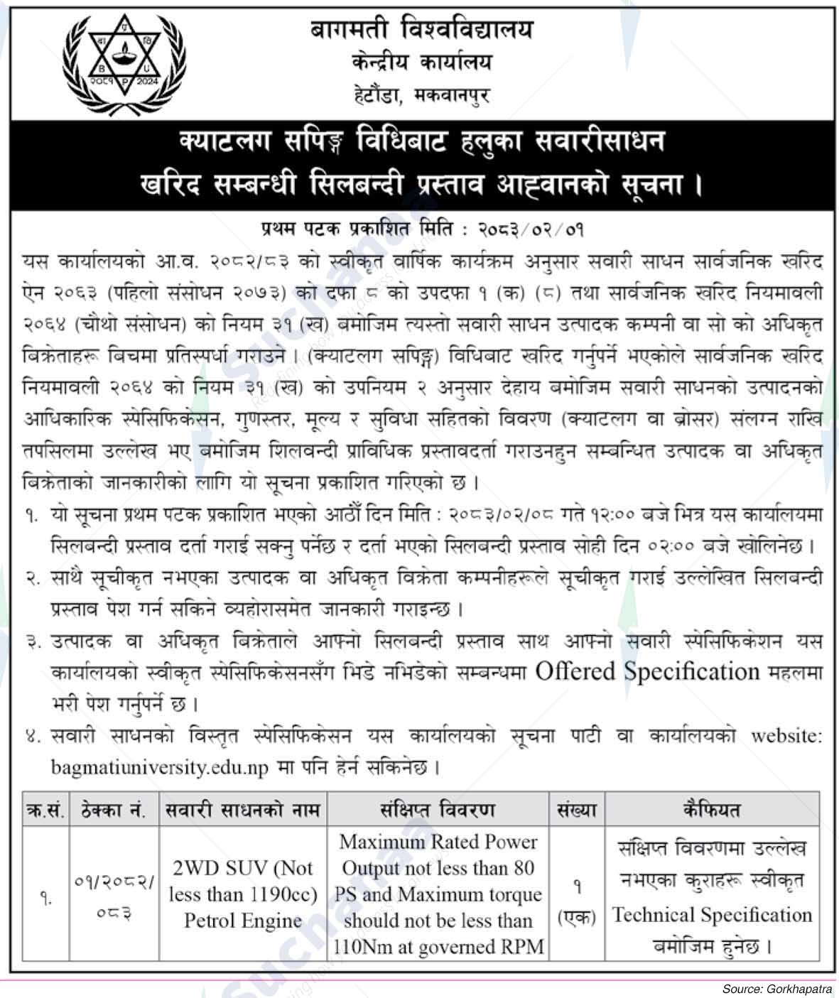 Bagmati University