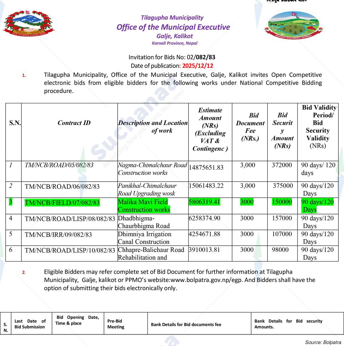 Tilagufa Municipality