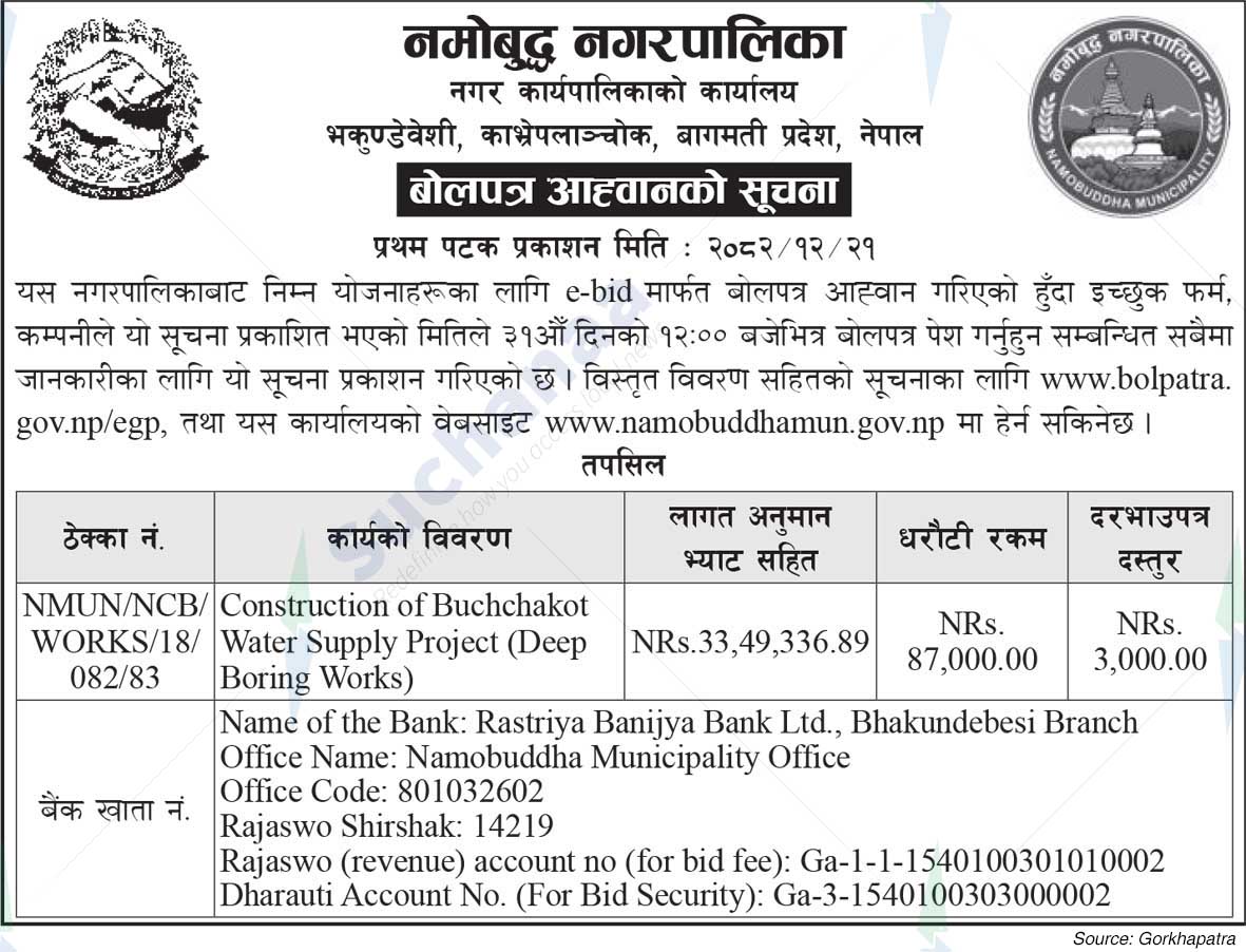 Namobudhha Municipality