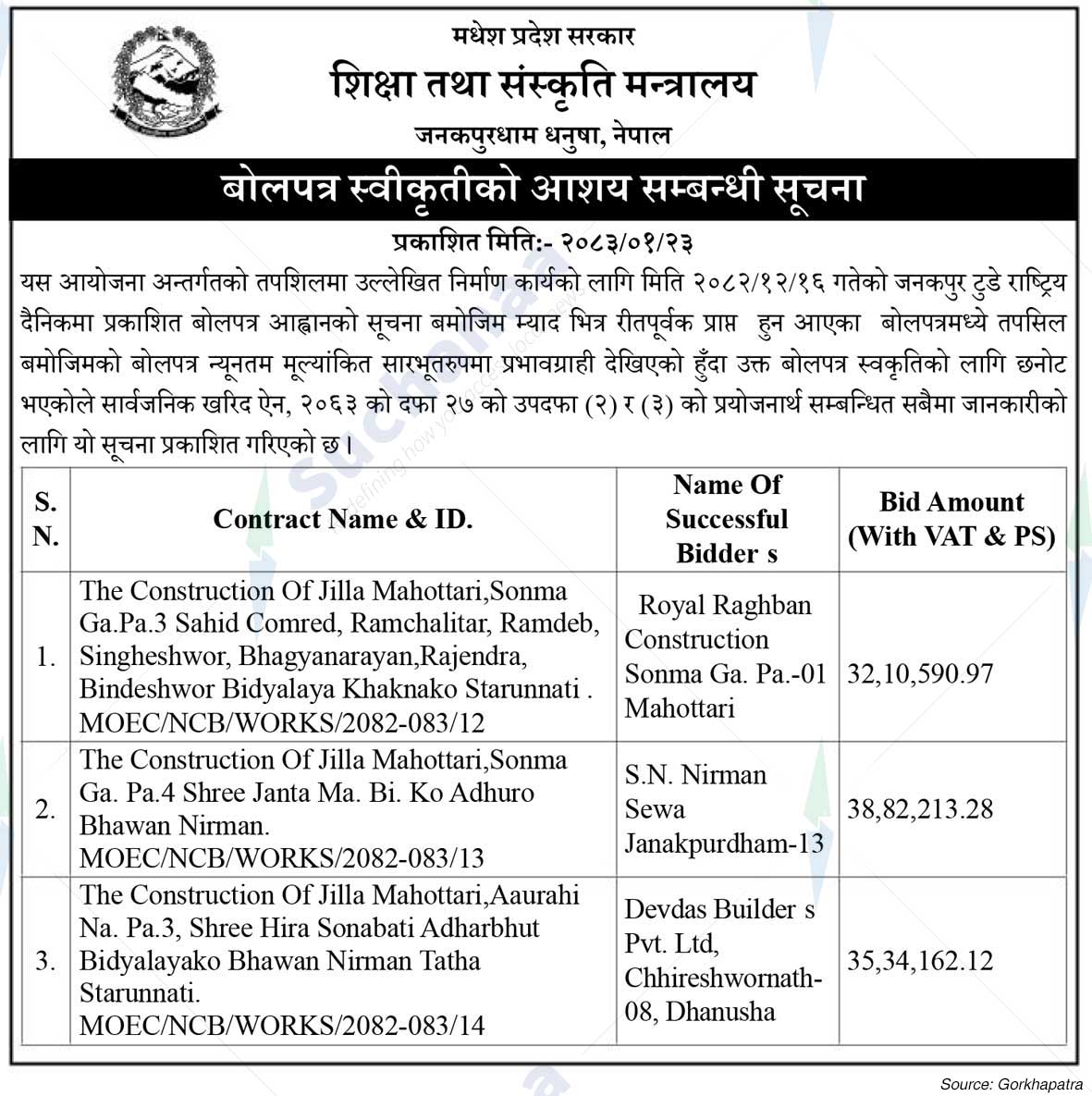 Ministry of Education and Culture, Madhesh