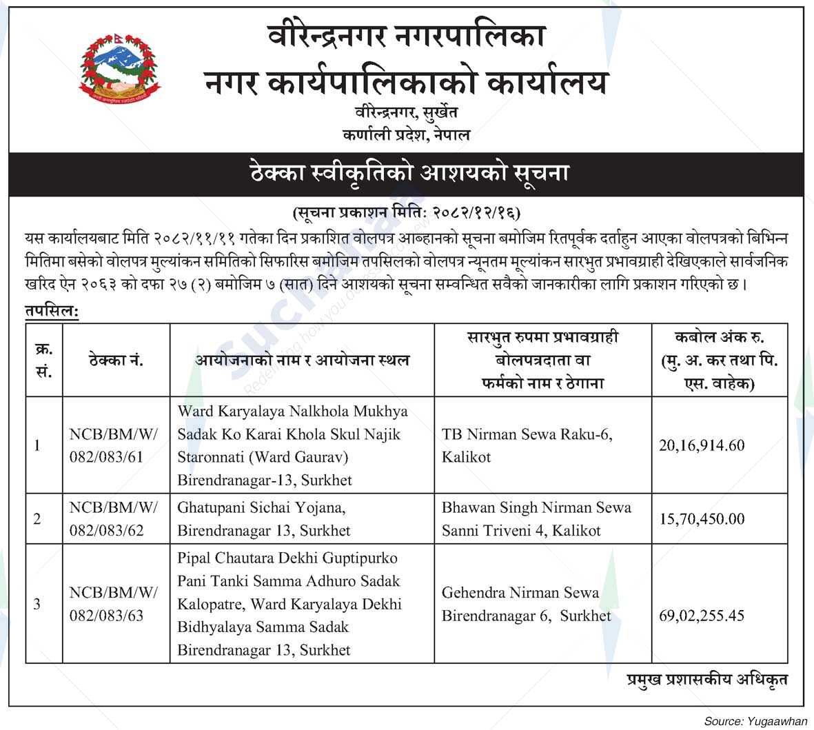 Birendranagar Municipality