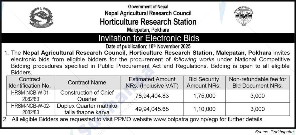 Horticulture Research Station, Malepatan, Pokhara