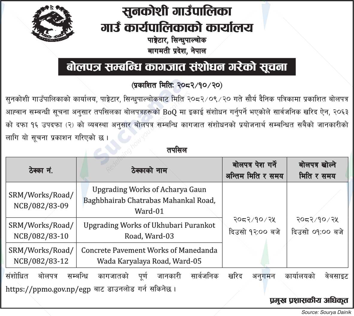 Sunkoshi Rural Municipality