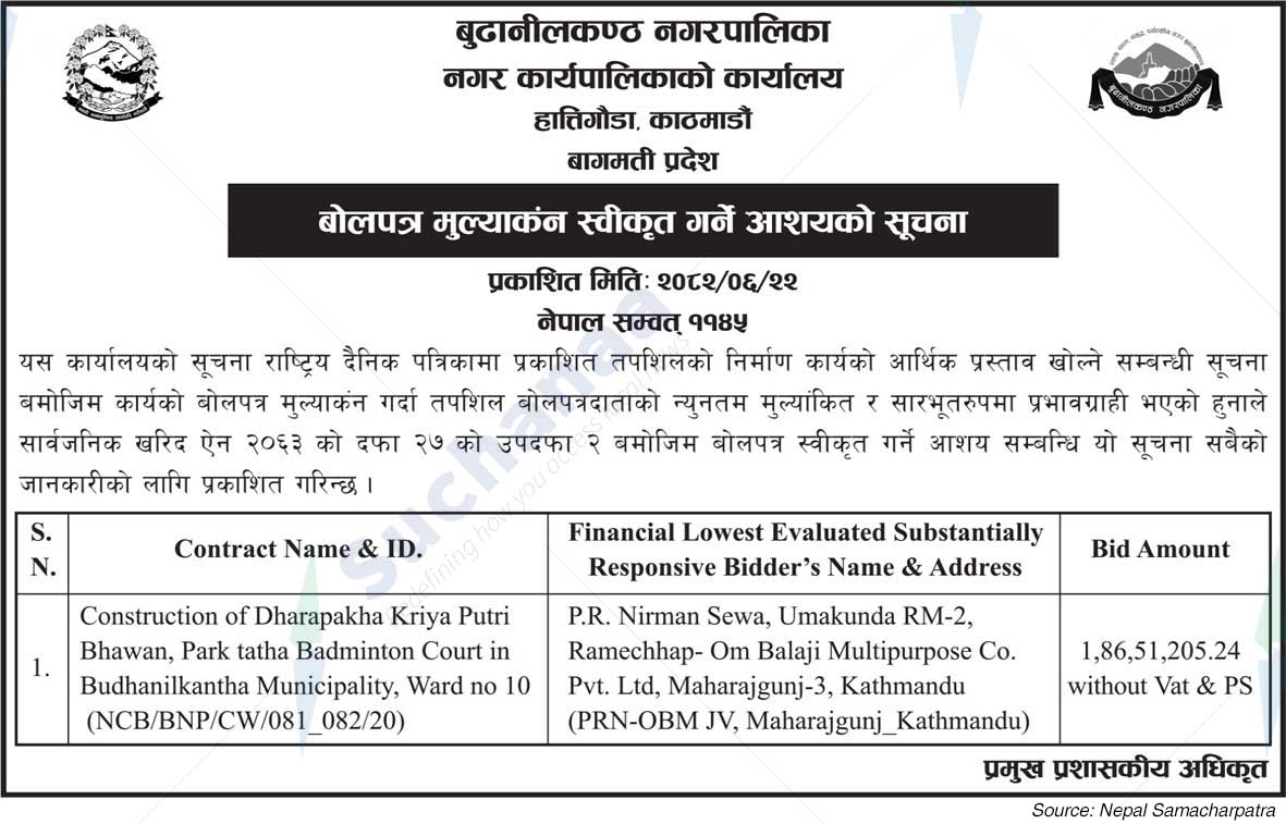 Budhanilkantha Municipality