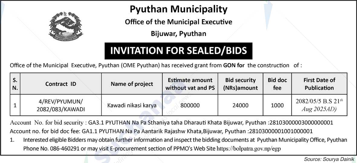 Pyuthan Municipality
