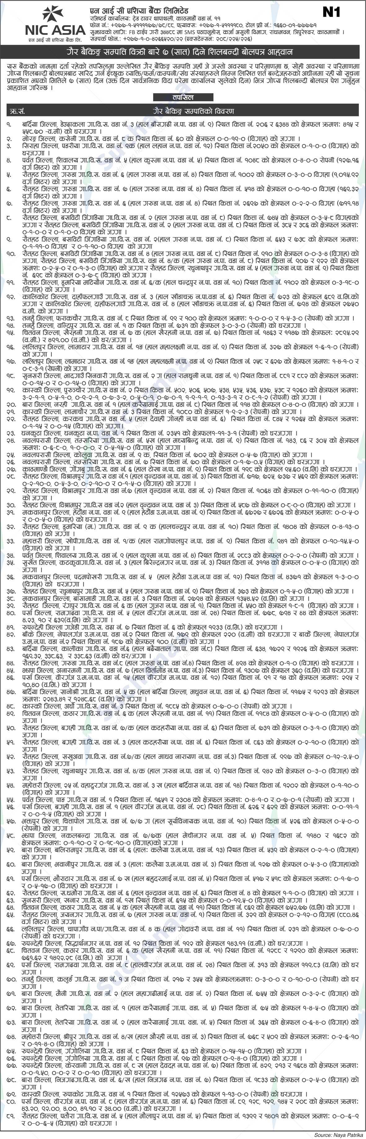 NIC Asia Bank Limited