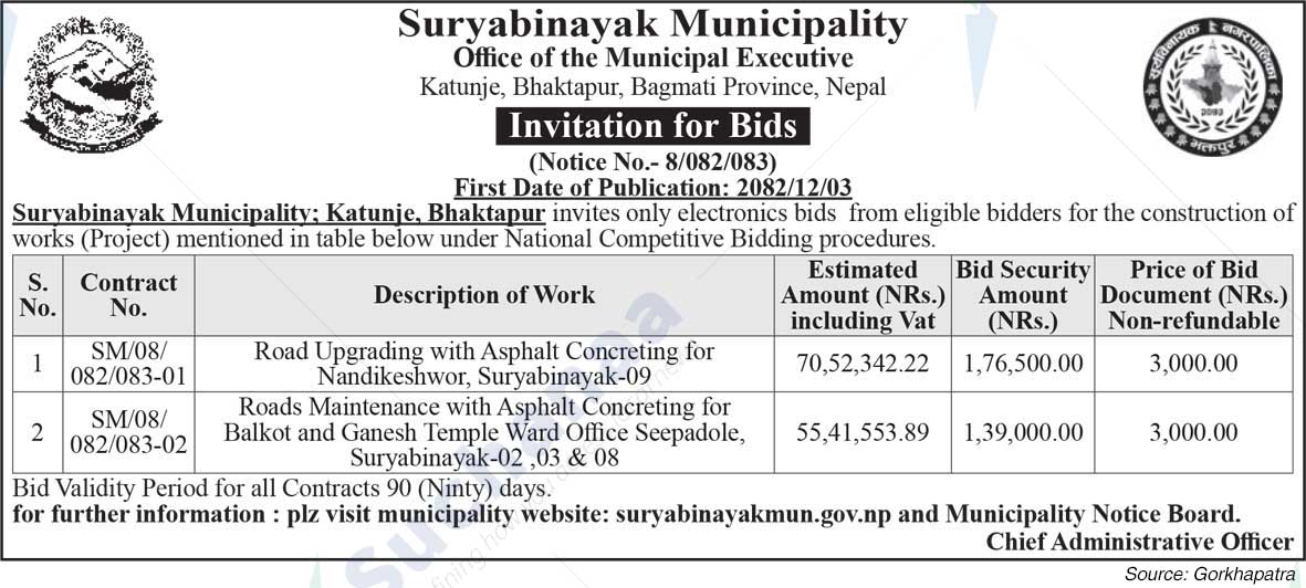 Suryabinayak Municipality