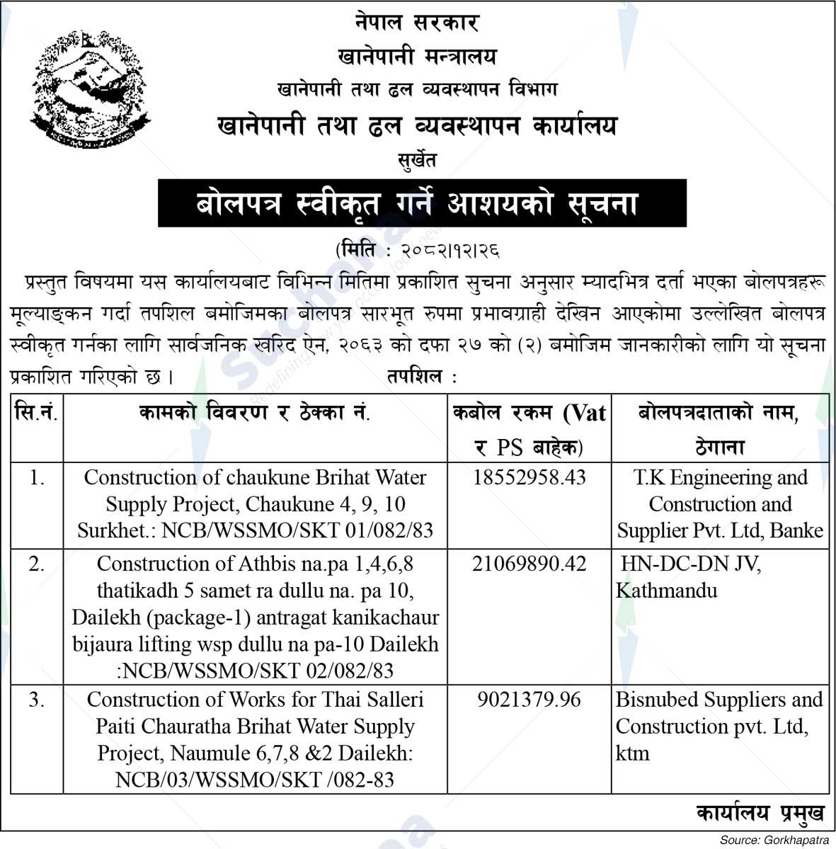 Water Supply and Sewerage Management Office, Surkhet