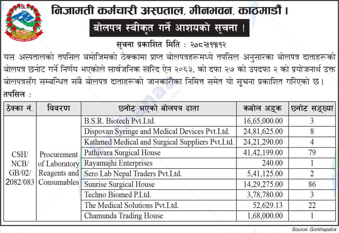 Civil Service Hospital