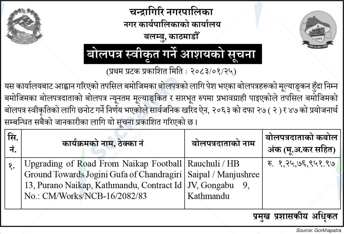 Chandragiri Municipality