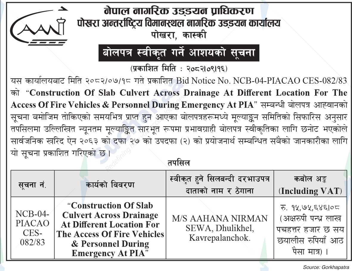 Civil Aviation Authority of Nepal