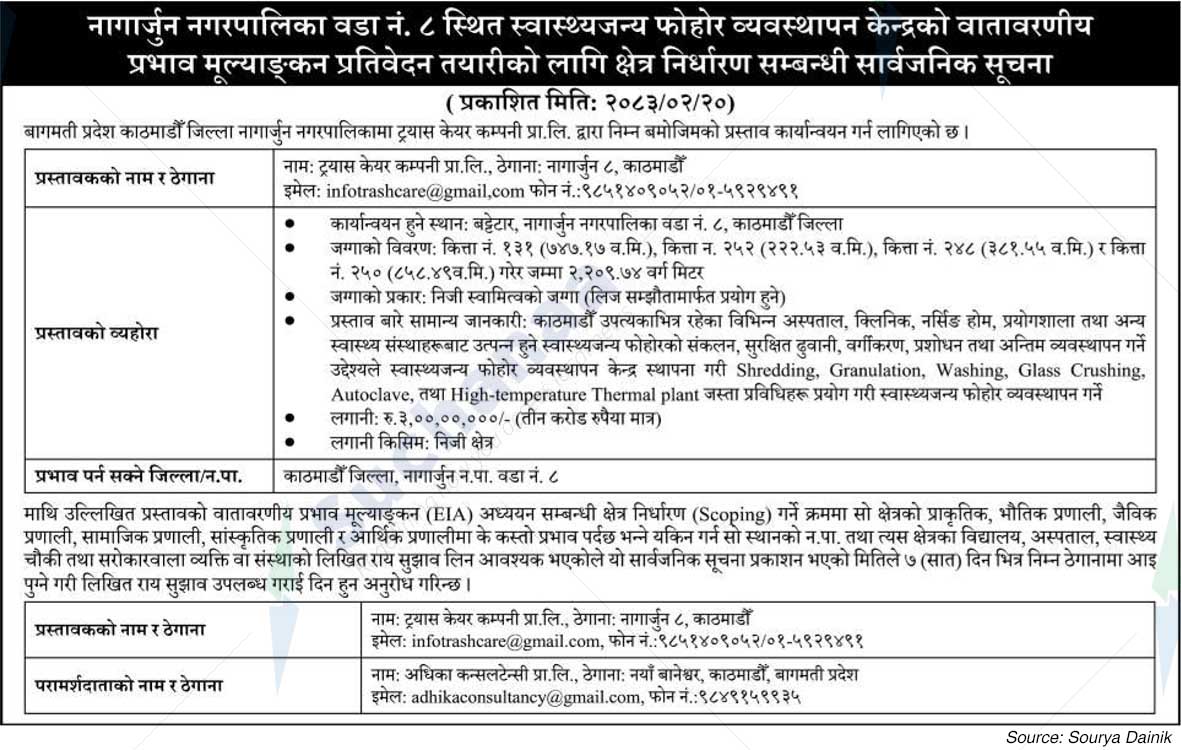 Trash Care Company Pvt. Ltd., Kathmandu