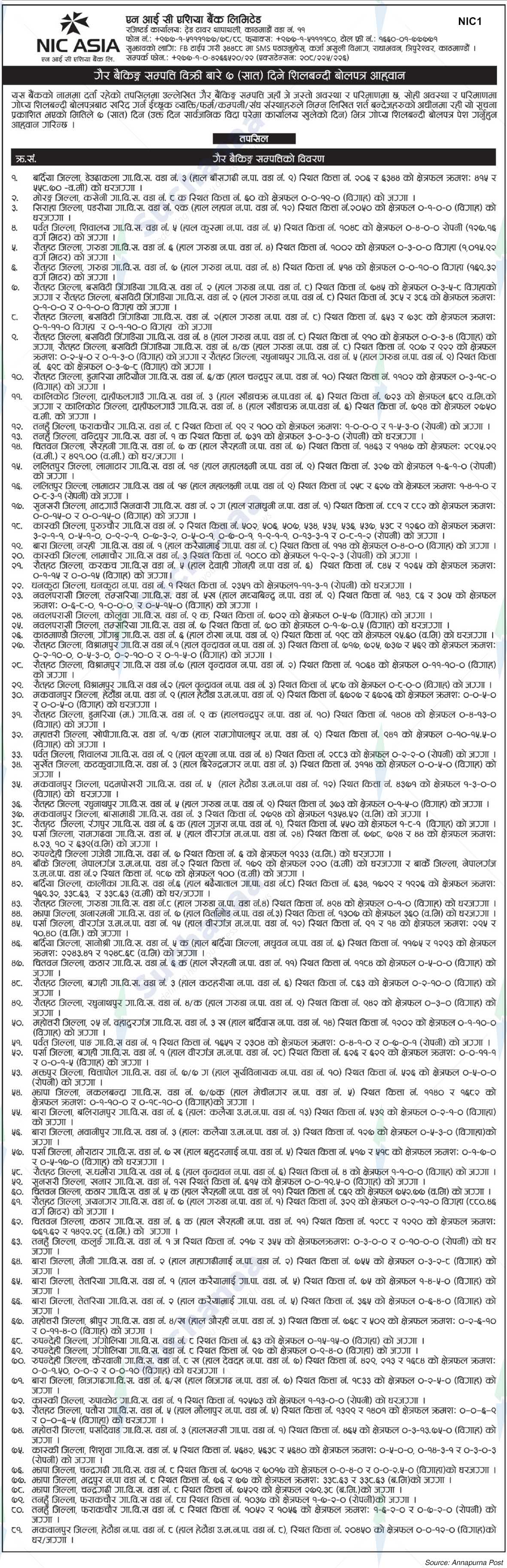 NIC Asia Bank Limited