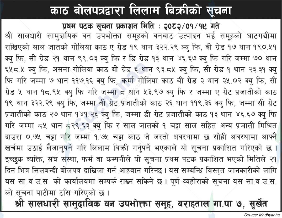 Saldhari Saa.Wa.Wo.Sa.