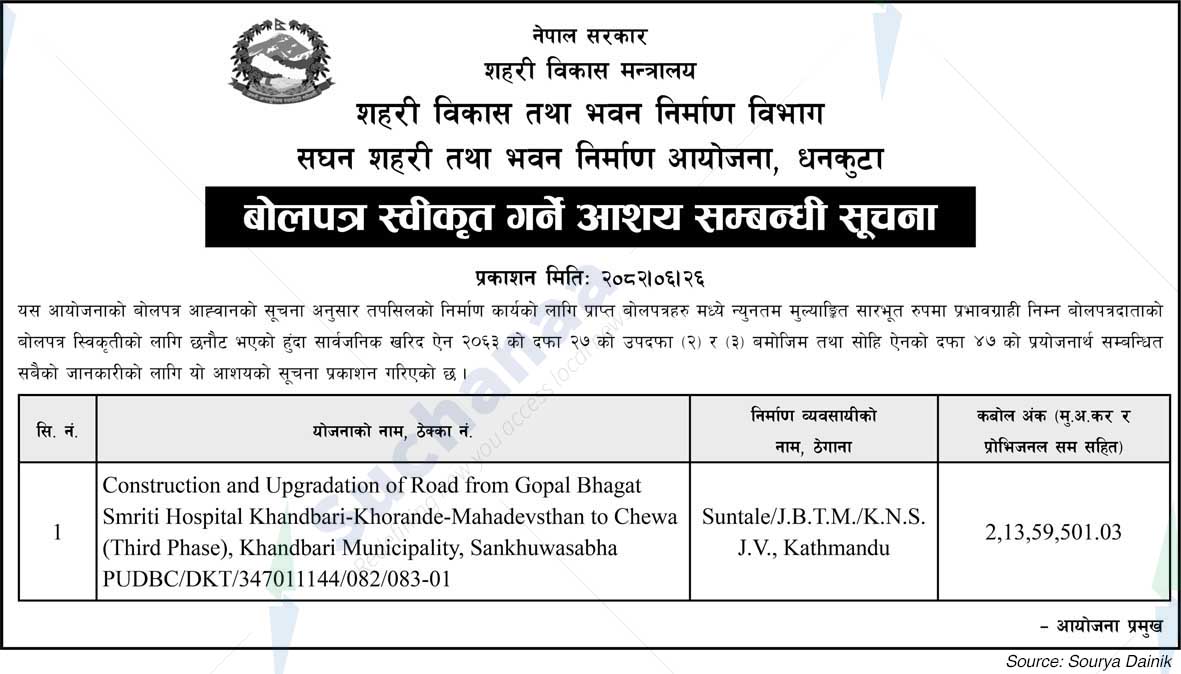 Project Office of Urban and Building Construction Project, Dhankuta