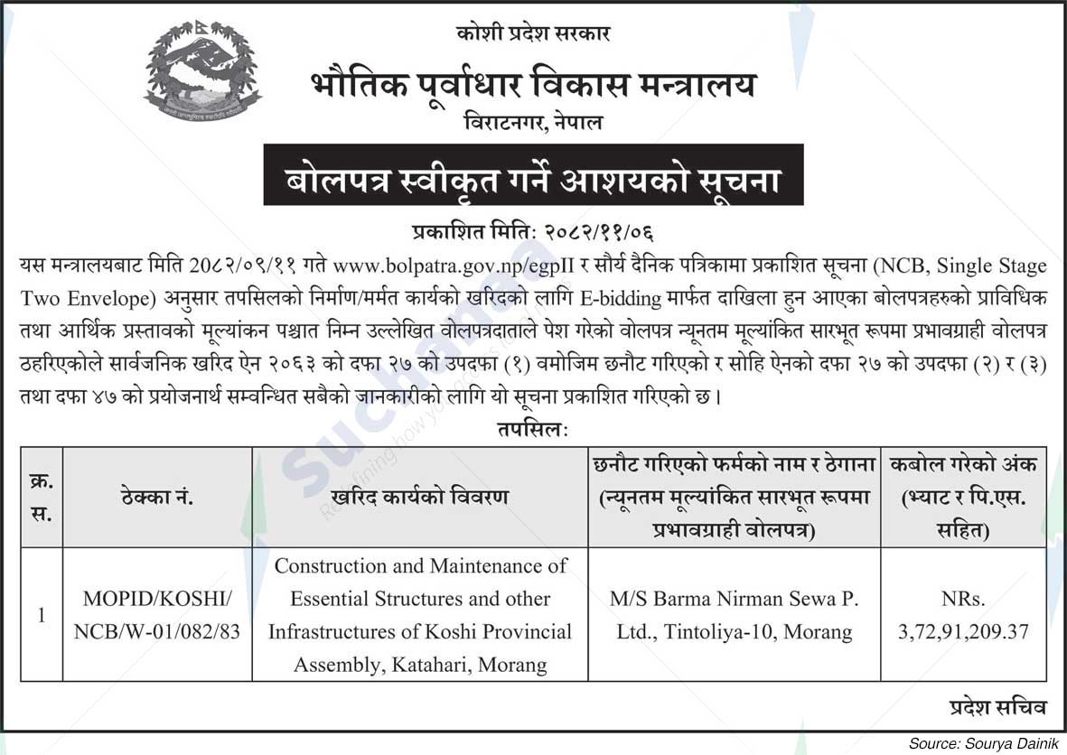 Ministry of Physical Infrastructure Development, Biratnagar