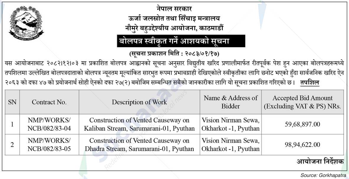 Naumure Multipurpose Project, Kathmandu