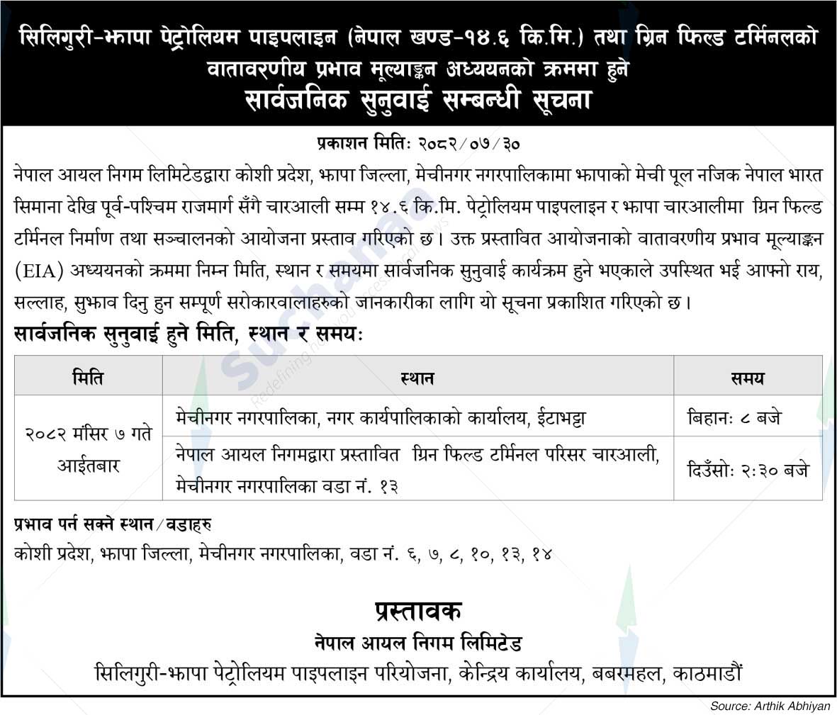 Nepal Oil Corporation Limited